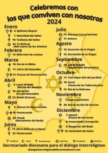 calendario-interreligioso-almeria